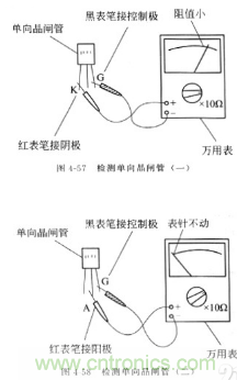 三大檢測(cè)晶閘管方法分析，你都會(huì)嗎？