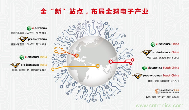 慕展傳奇，不負期待——慕尼黑華南電子展盛裝登場