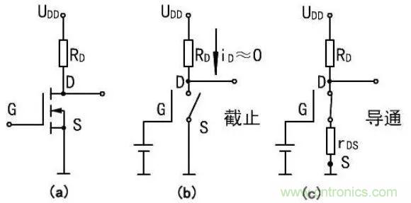 掌握MOS管選型技巧，老司機(jī)只要七步！