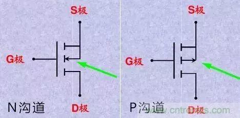 掌握MOS管選型技巧，老司機(jī)只要七步！