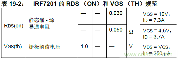 收藏！5V轉(zhuǎn)3.3V電平的19種方法技巧