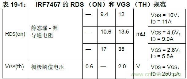 收藏！5V轉(zhuǎn)3.3V電平的19種方法技巧