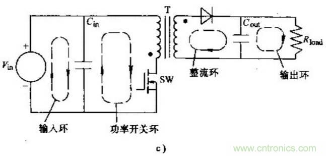 如何做好開(kāi)關(guān)電源設(shè)計(jì)最重要的一步？（一）