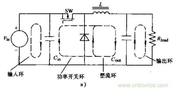 如何做好開(kāi)關(guān)電源設(shè)計(jì)最重要的一步？（一）