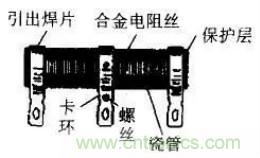 常見(jiàn)電阻器分類，你真的知道嗎？