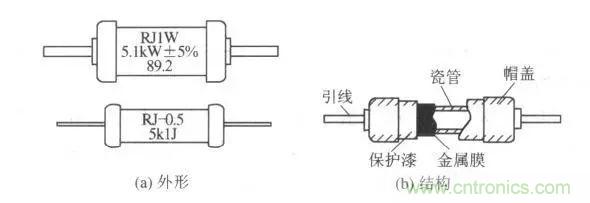 常見(jiàn)電阻器分類，你真的知道嗎？