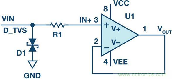 當電子組件性能下降，如何保護您的模擬前端？