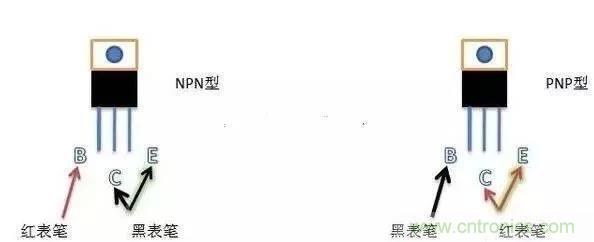 四句口訣讓你分分鐘玩轉(zhuǎn)三極管！