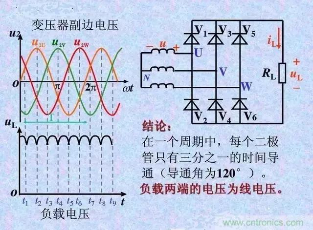 老電工總結(jié):36種自動(dòng)控制原理圖 老電工總結(jié):36種自動(dòng)控制原理圖