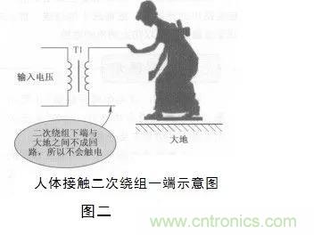 變壓器的冷知識你知道嗎？