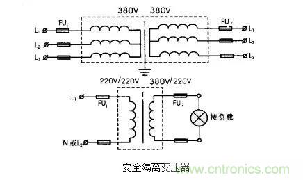 變壓器的冷知識你知道嗎？