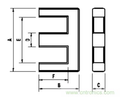 【干貨收藏】30多種磁芯優(yōu)缺點對比 【干貨收藏】30多種磁芯優(yōu)缺點對比