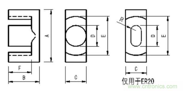 【干貨收藏】30多種磁芯優(yōu)缺點對比 【干貨收藏】30多種磁芯優(yōu)缺點對比