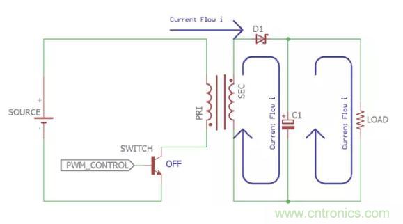 一文讀懂反激變換器種類、電路、效率、工作原理！