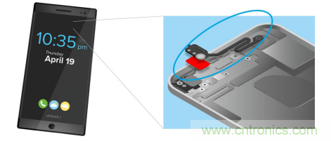 5G新潮流，助力窄面積高效粘接