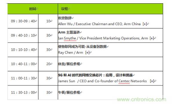 2019 Arm年度技術(shù)論壇召開在即，改變世界的計(jì)算解決方案