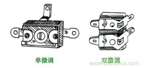 【收藏】N種電容器分類詳解！