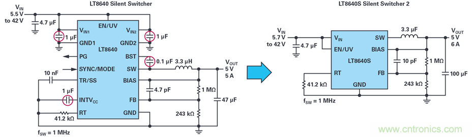 是否可以將低EMI電源安裝到擁擠的電路板上？