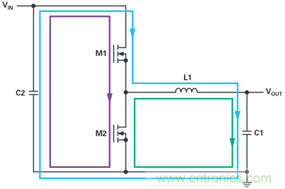 是否可以將低EMI電源安裝到擁擠的電路板上？