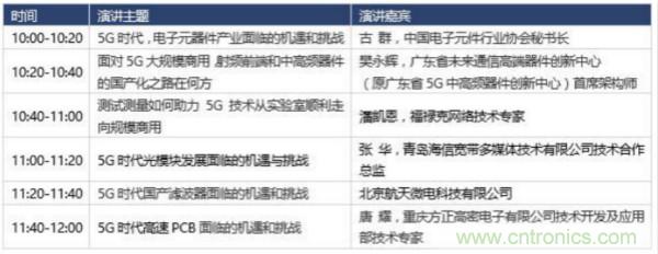 360度視角，一文帶你全覽第94屆中國電子展同期活動！