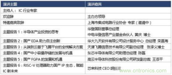360度視角，一文帶你全覽第94屆中國電子展同期活動！