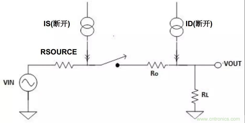 低漏電多路復(fù)用器在高阻抗PLC系統(tǒng)中是否重要？