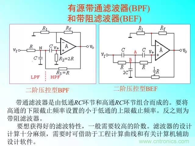 濾波電路大全，收藏以備不時之需！