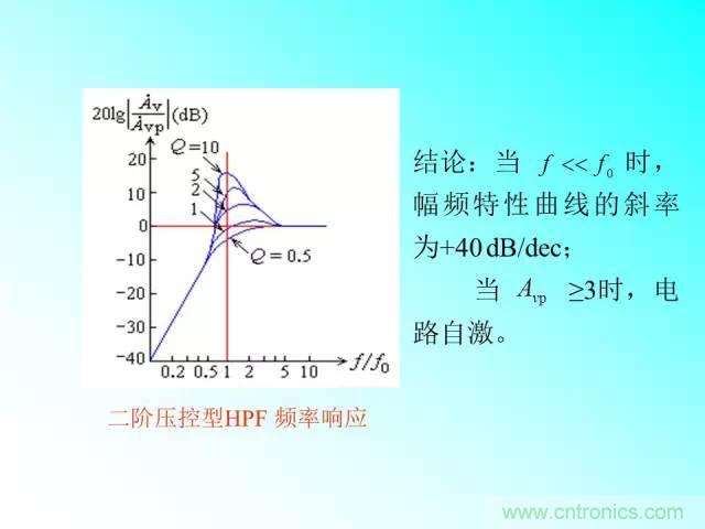 濾波電路大全，收藏以備不時之需！