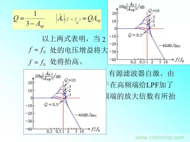 濾波電路大全，收藏以備不時之需！