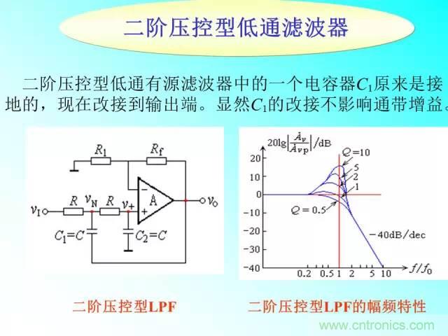 濾波電路大全，收藏以備不時之需！