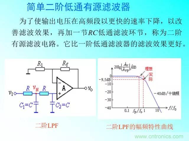濾波電路大全，收藏以備不時之需！