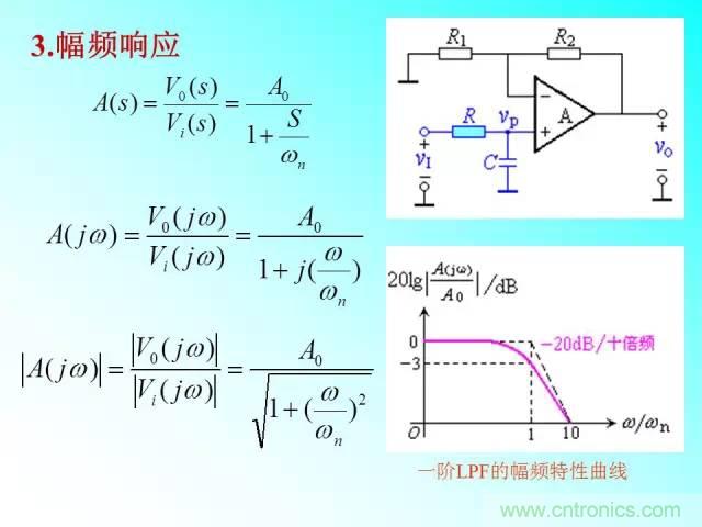 濾波電路大全，收藏以備不時之需！