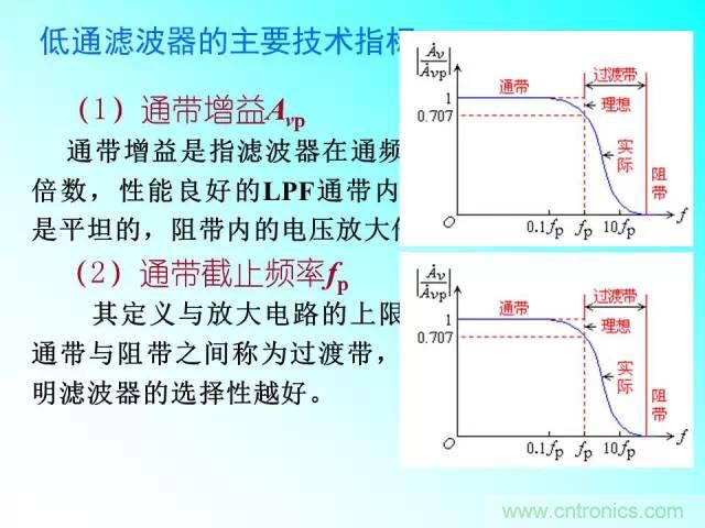 濾波電路大全，收藏以備不時之需！