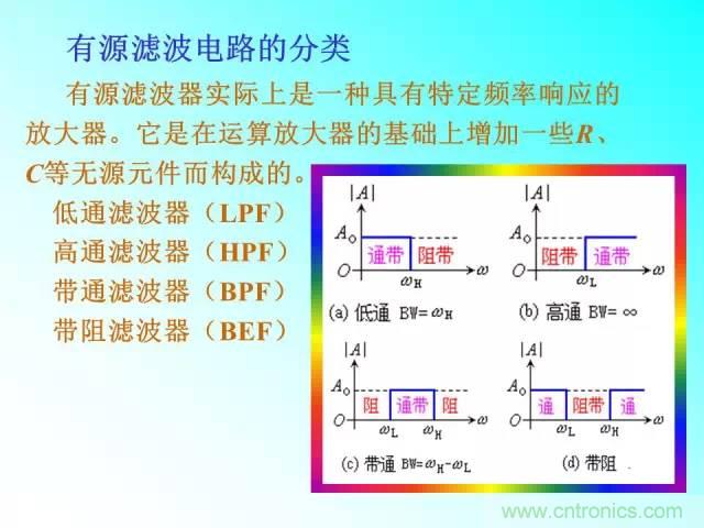 濾波電路大全，收藏以備不時之需！