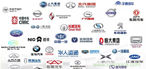 國(guó)內(nèi)外激光雷達(dá)大佬都來(lái)了，2019汽車(chē)激光雷達(dá)技術(shù)交流會(huì)重磅議題嘉賓搶先看！