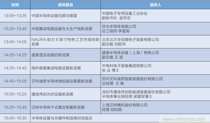 匯集電子信息產(chǎn)業(yè)發(fā)展熱點(diǎn)，第94屆中國(guó)電子展盛大開幕