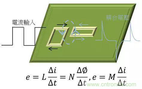 老工程師多年經(jīng)驗(yàn)總結(jié)，開(kāi)關(guān)電源傳導(dǎo)EMI太重要了！