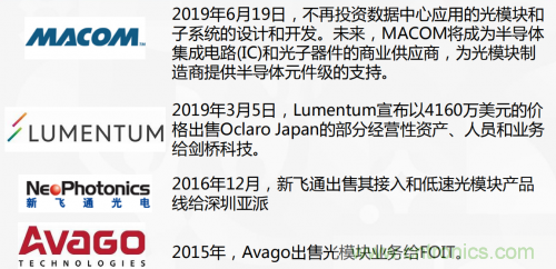 5G時代下，射頻器件、光模塊、PCB等電子元器件產(chǎn)業(yè)面臨的機遇與挑戰(zhàn)?