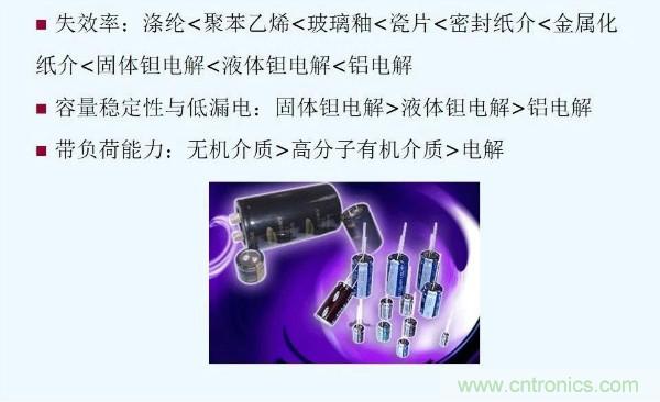 元器件應(yīng)用可靠性如何保證，都要學(xué)習(xí)航天經(jīng)驗(yàn)嗎？