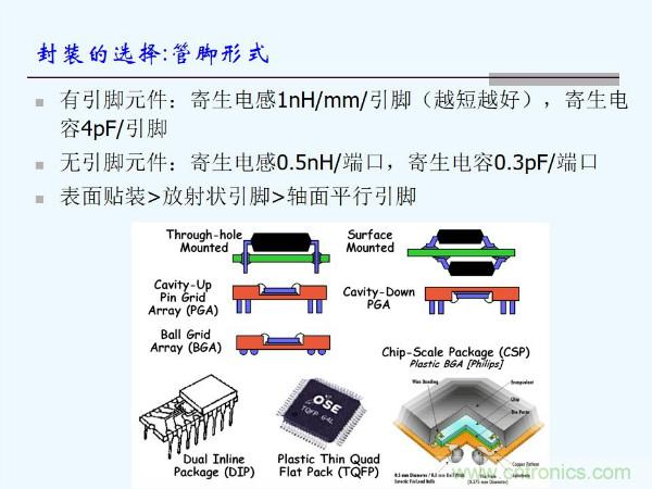 元器件應(yīng)用可靠性如何保證，都要學(xué)習(xí)航天經(jīng)驗(yàn)嗎？