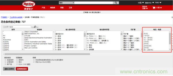 記住這5點，迅速搞定PLC選型！