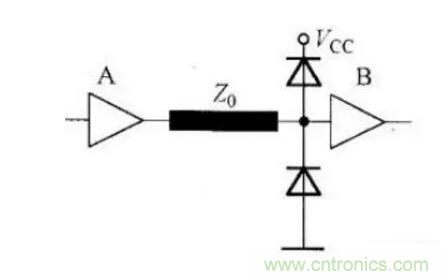 高速電路設(shè)計阻抗匹配的幾種方法 高速電路設(shè)計阻抗匹配的幾種方法