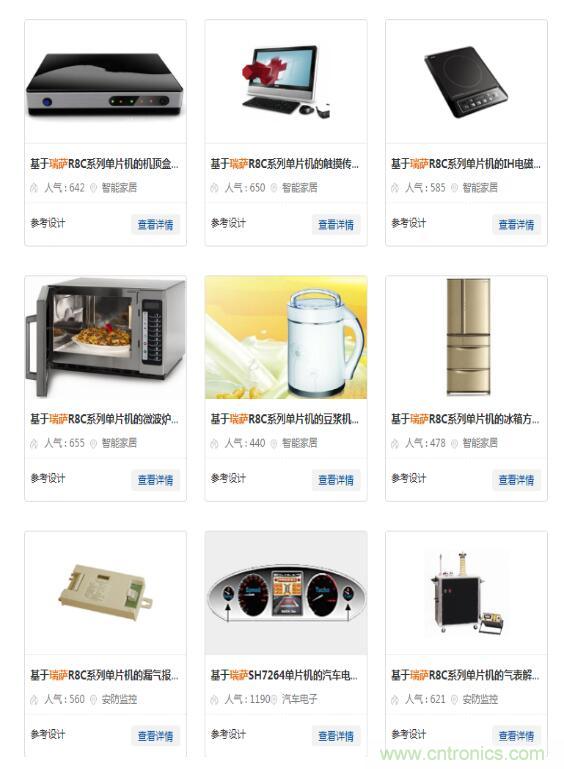 瑞薩內(nèi)核處理器固有積累，ARM內(nèi)核更開放：魚和熊掌都要！