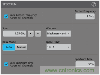 【基礎(chǔ)篇】示波器上的頻域分析利器 ，Spectrum View測(cè)試分析