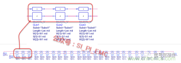 高速PCB設計時，保護地線要還是不要？