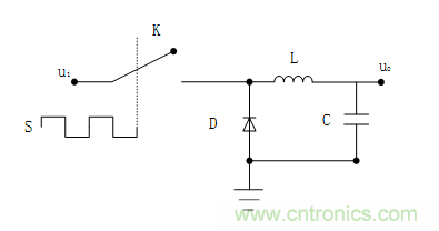 DIY一個(gè)數(shù)控開(kāi)關(guān)電源，你需要掌握這些知識(shí)