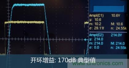 從220V高性能精密運算放大器入手，正確了解高壓運放的應(yīng)用