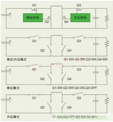 降壓、升壓、LDO，這么多電源拓?fù)湓撊绾芜x？