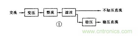【收藏】電路圖符號超強科普，讓你輕松看懂電路圖