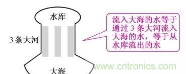 如何快速掌握電阻并聯(lián)電路的特性，初學(xué)者必看